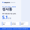 성사동 대중교통 입지팩 표지