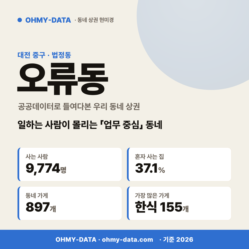 오류동 오류동_표지.png