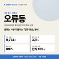 오류동 오류동_표지.png