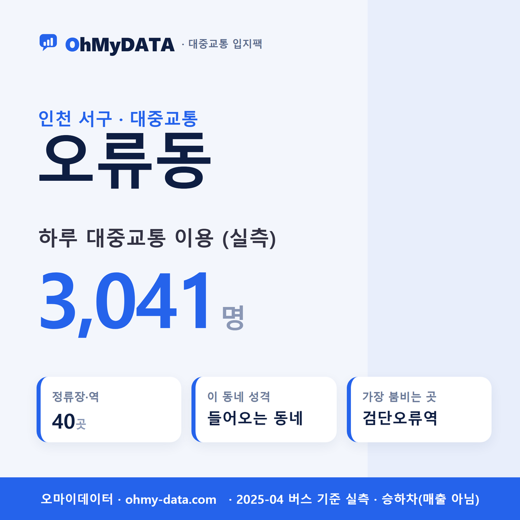 오류동 대중교통 입지팩 표지