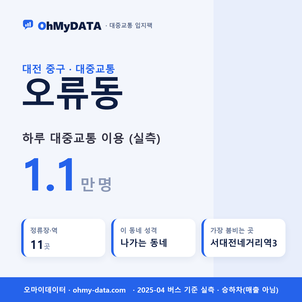 오류동 대중교통 입지팩 표지