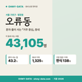 오류동 오류동_표지.png