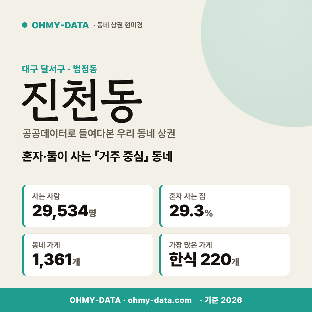 진천동 진천동_표지.png