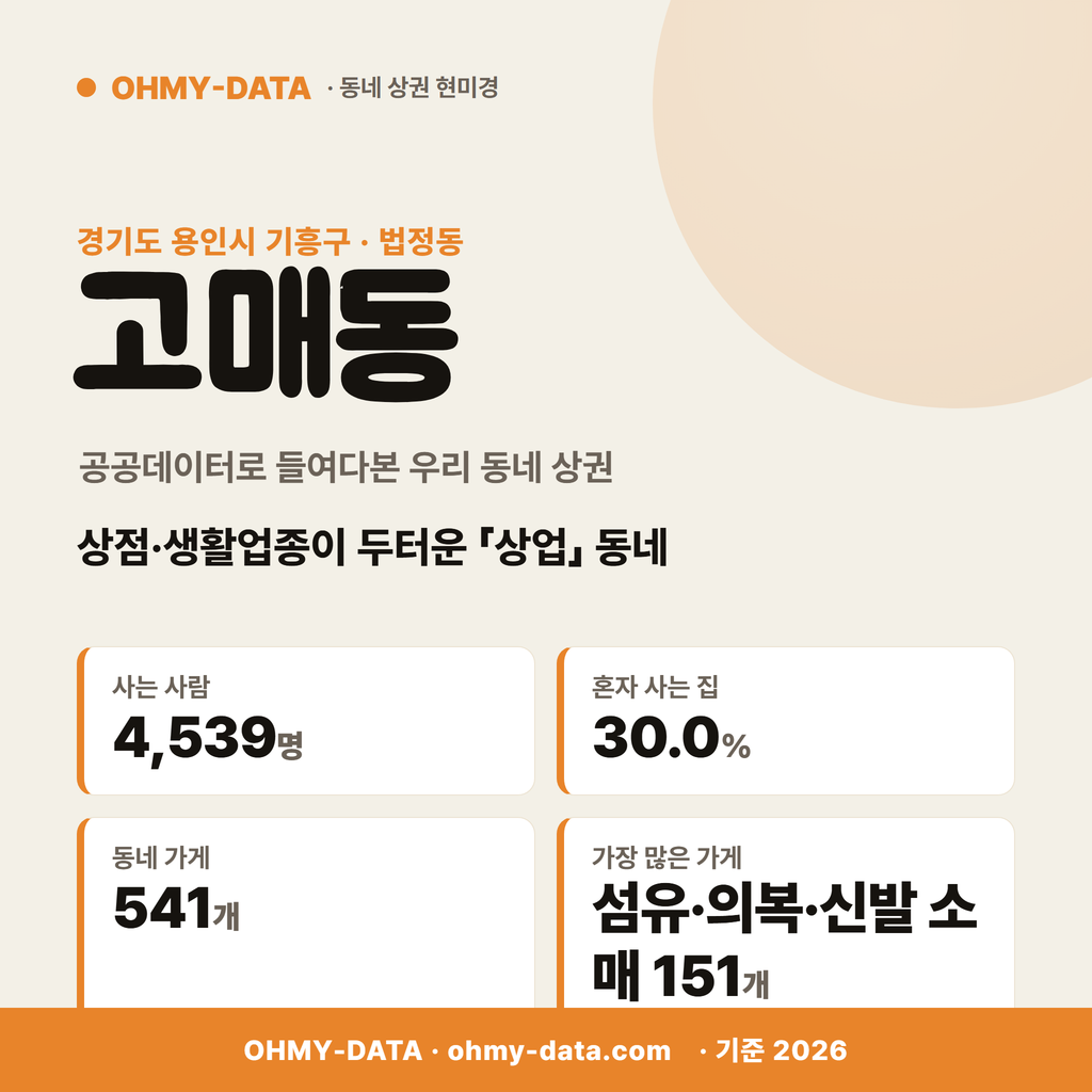 고매동 고매동_표지.png