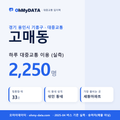 고매동 대중교통 입지팩 표지