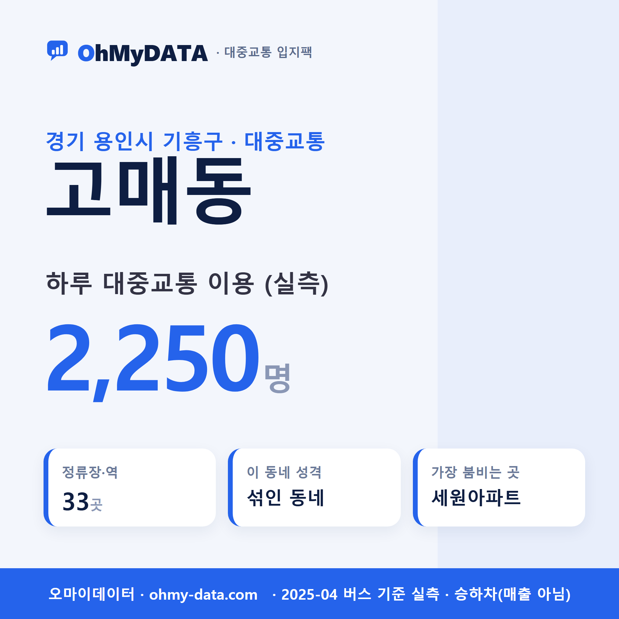 고매동 대중교통 입지팩 표지