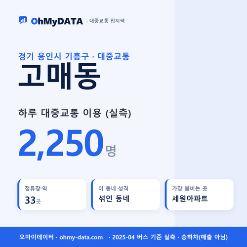 고매동 대중교통 입지팩 표지
