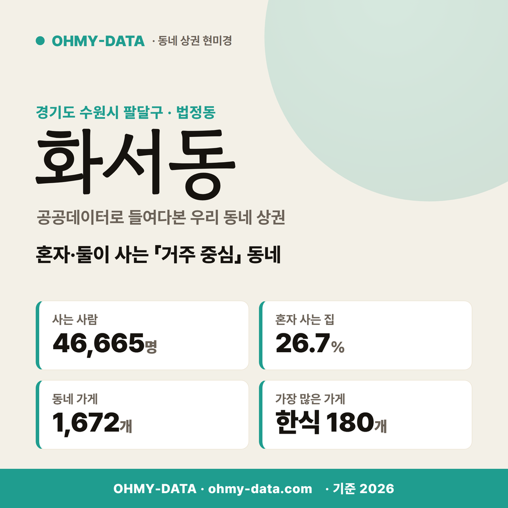 화서동 화서동_표지.png