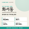 화서동 화서동_표지.png