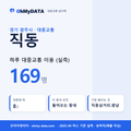 직동 대중교통 입지팩 표지