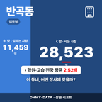 반곡동 반곡동_표지.png