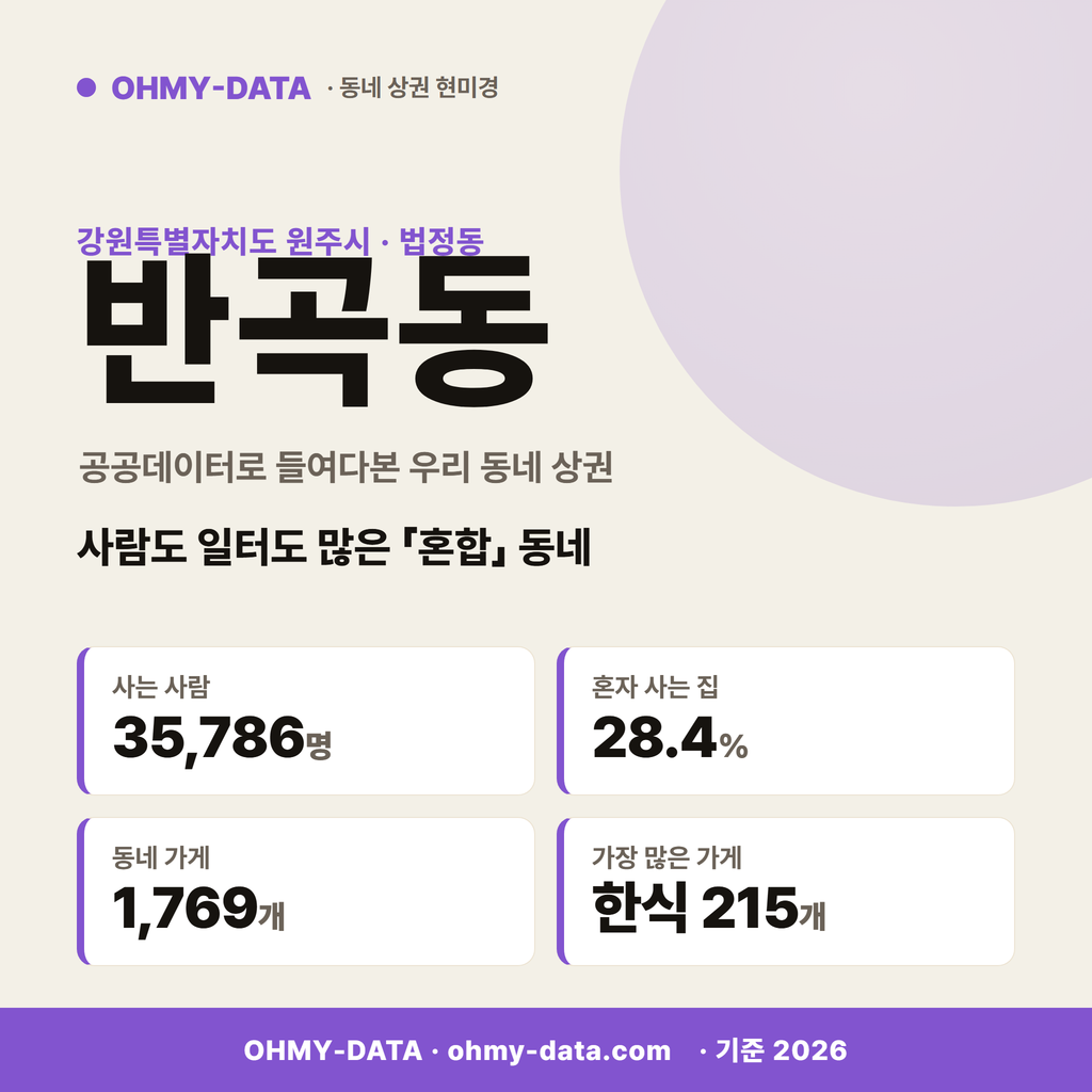 반곡동 반곡동_표지.png