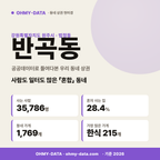반곡동 반곡동_표지.png