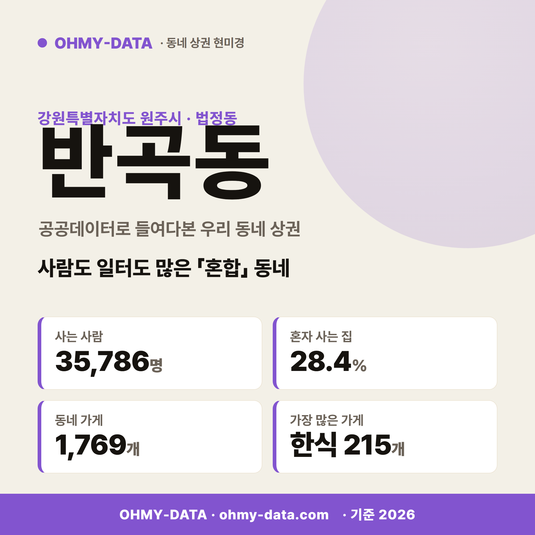 반곡동 반곡동_표지.png