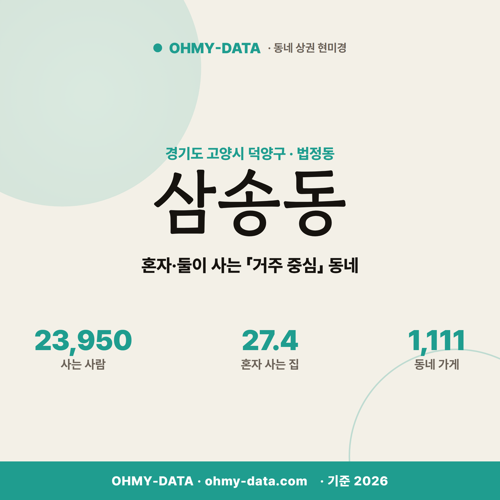 삼송동 삼송동_표지.png