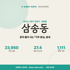 삼송동 삼송동_표지.png