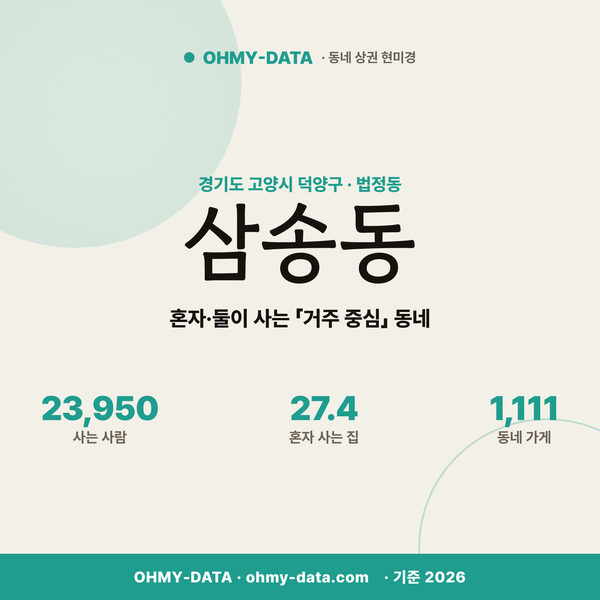 삼송동 삼송동_표지.png