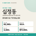 십정동 십정동_표지.png
