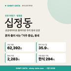 십정동 십정동_표지.png