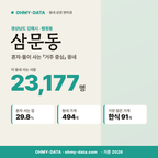 삼문동 삼문동_표지.png