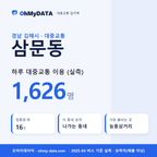 삼문동 대중교통 입지팩 표지