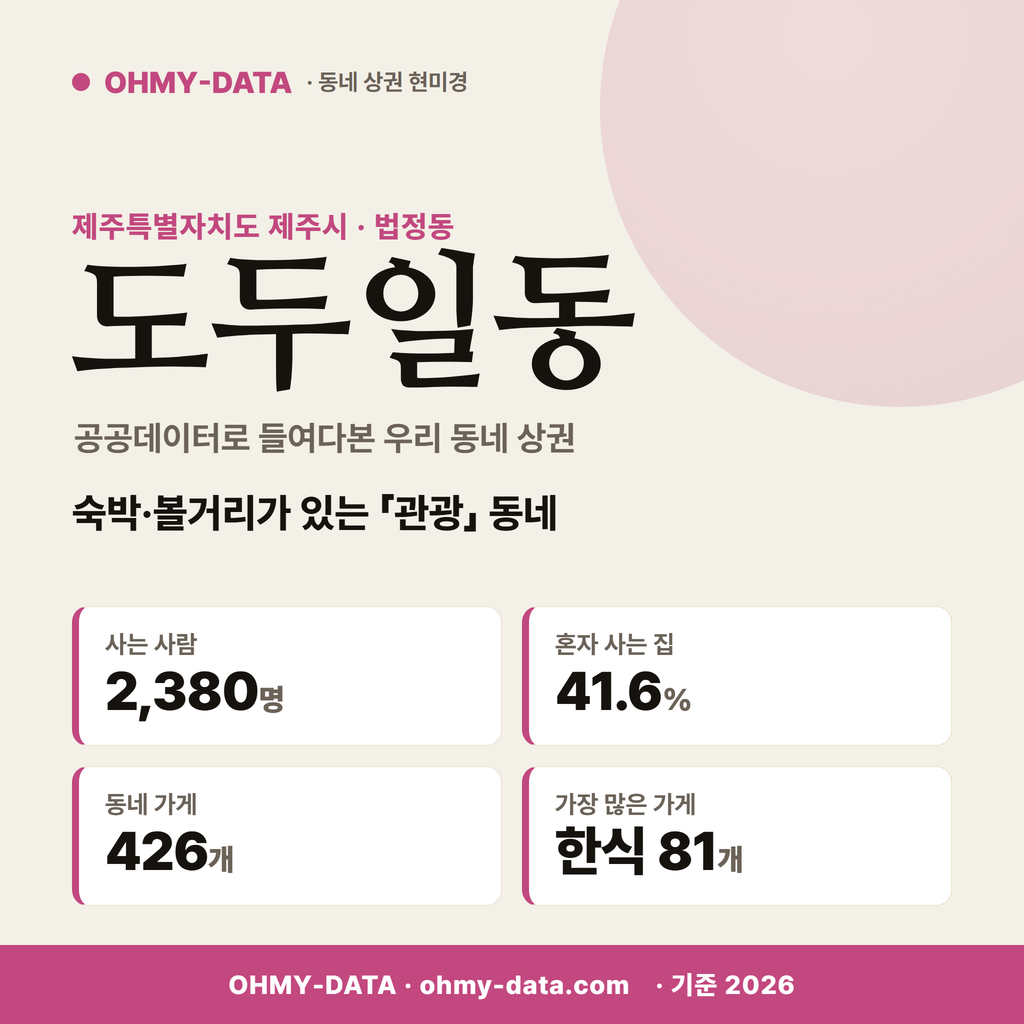 도두일동 도두일동_표지.png
