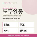 도두일동 도두일동_표지.png