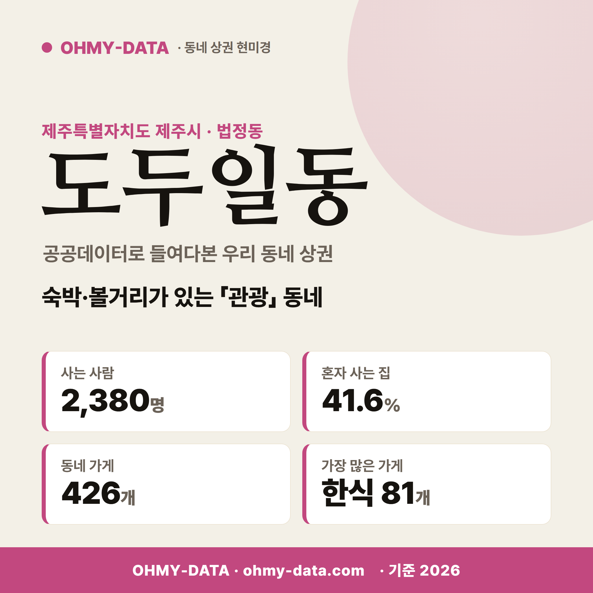 도두일동 도두일동_표지.png