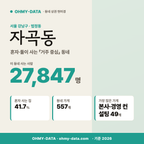 자곡동 자곡동_표지.png