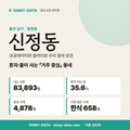 신정동 신정동_표지.png