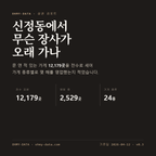 신정동 표지