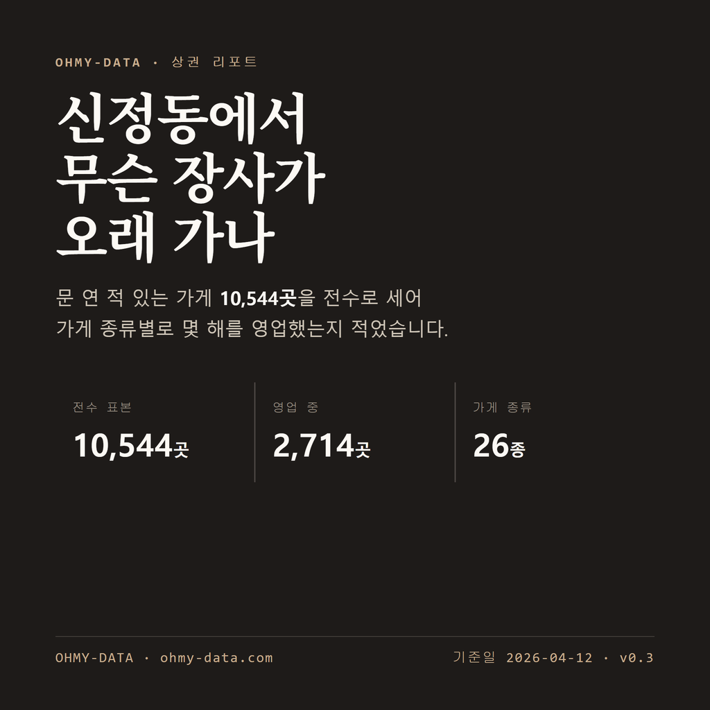 신정동 표지