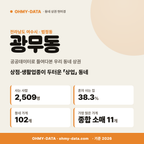 광무동 광무동_표지.png