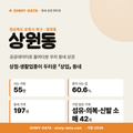 상원동 상원동_표지.png
