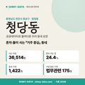 청당동 청당동_표지.png