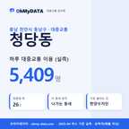 청당동 대중교통 입지팩 표지