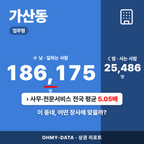 가산동 가산동_표지.png