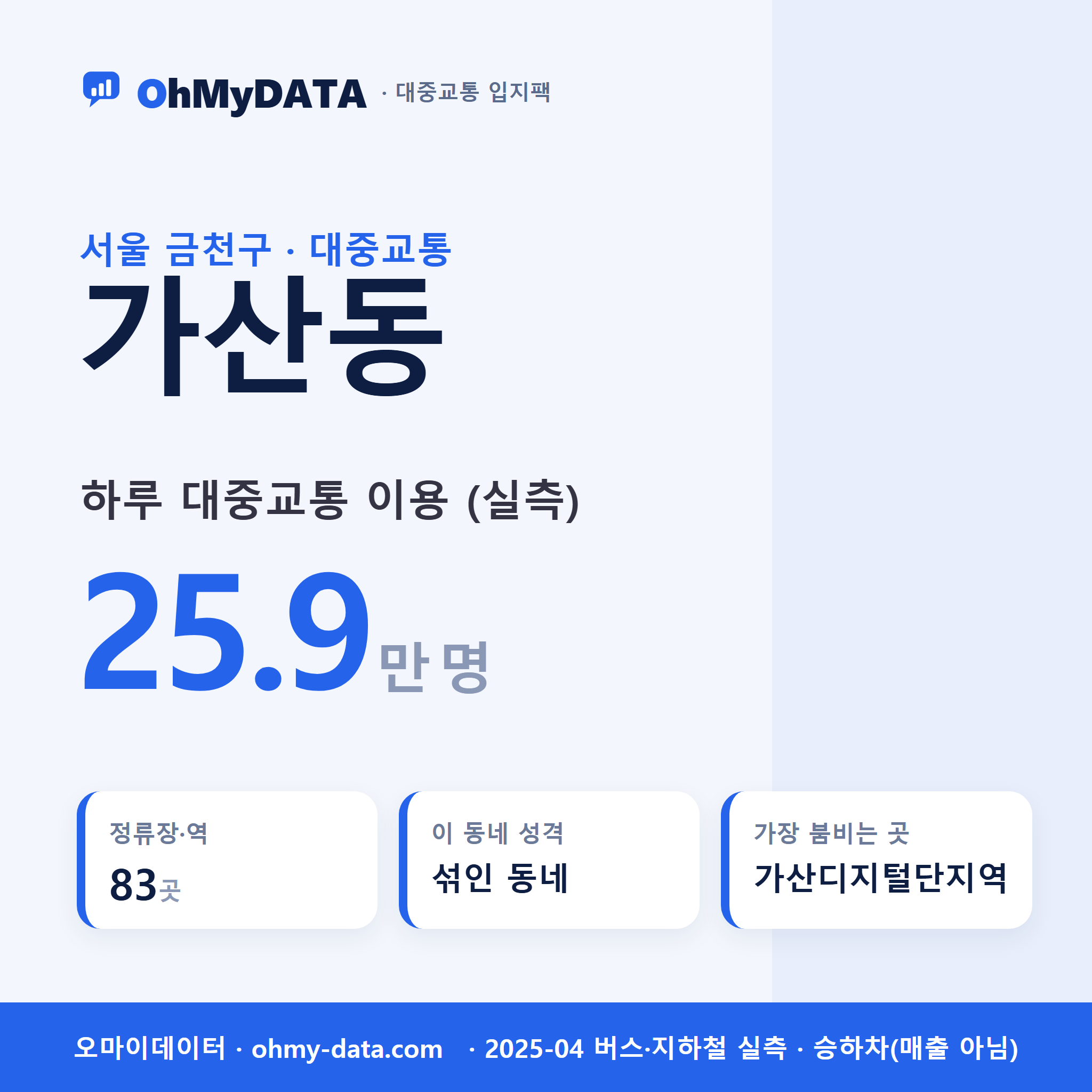 가산동 대중교통 입지팩 표지