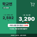 학교면 학교면_표지.png