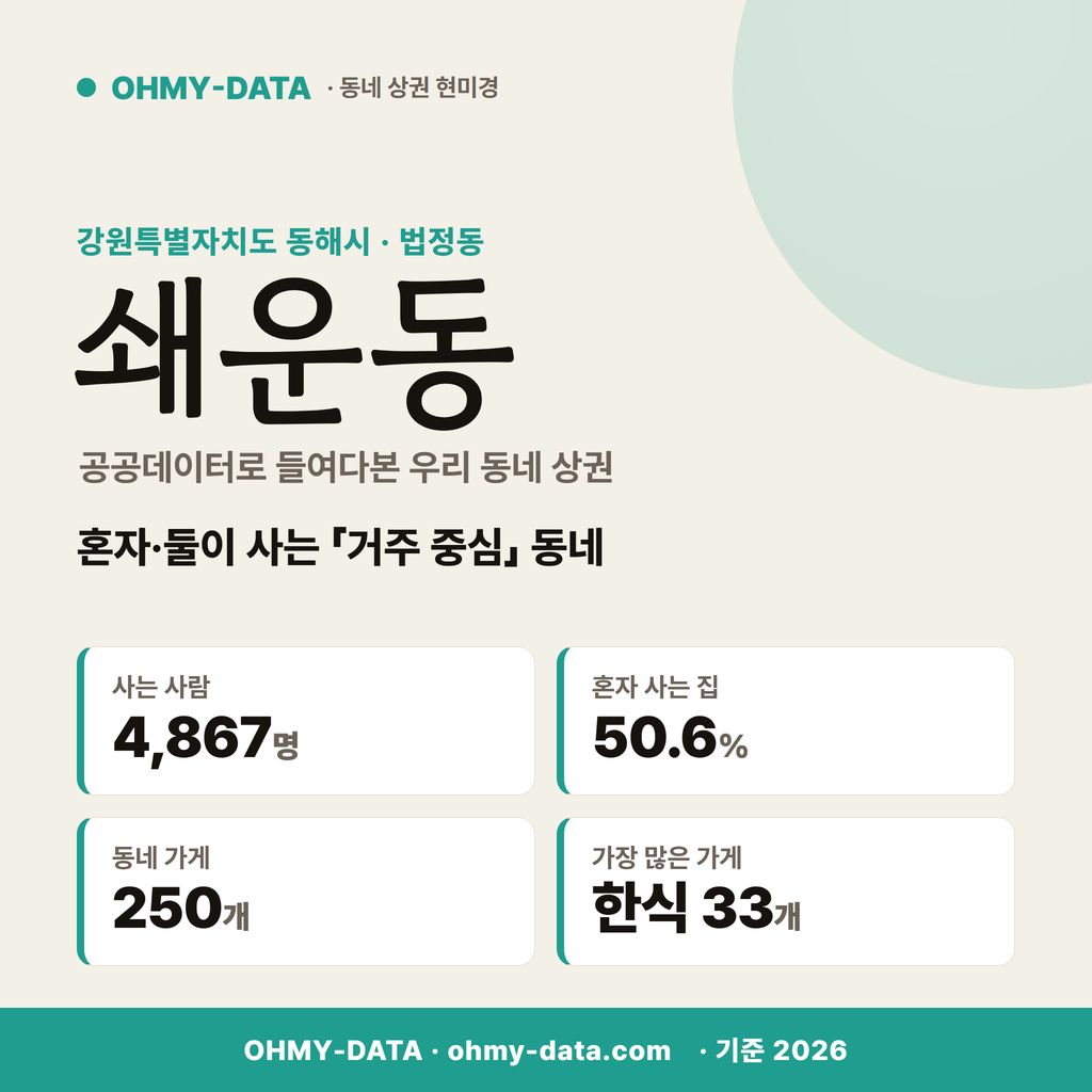 쇄운동 쇄운동_표지.png