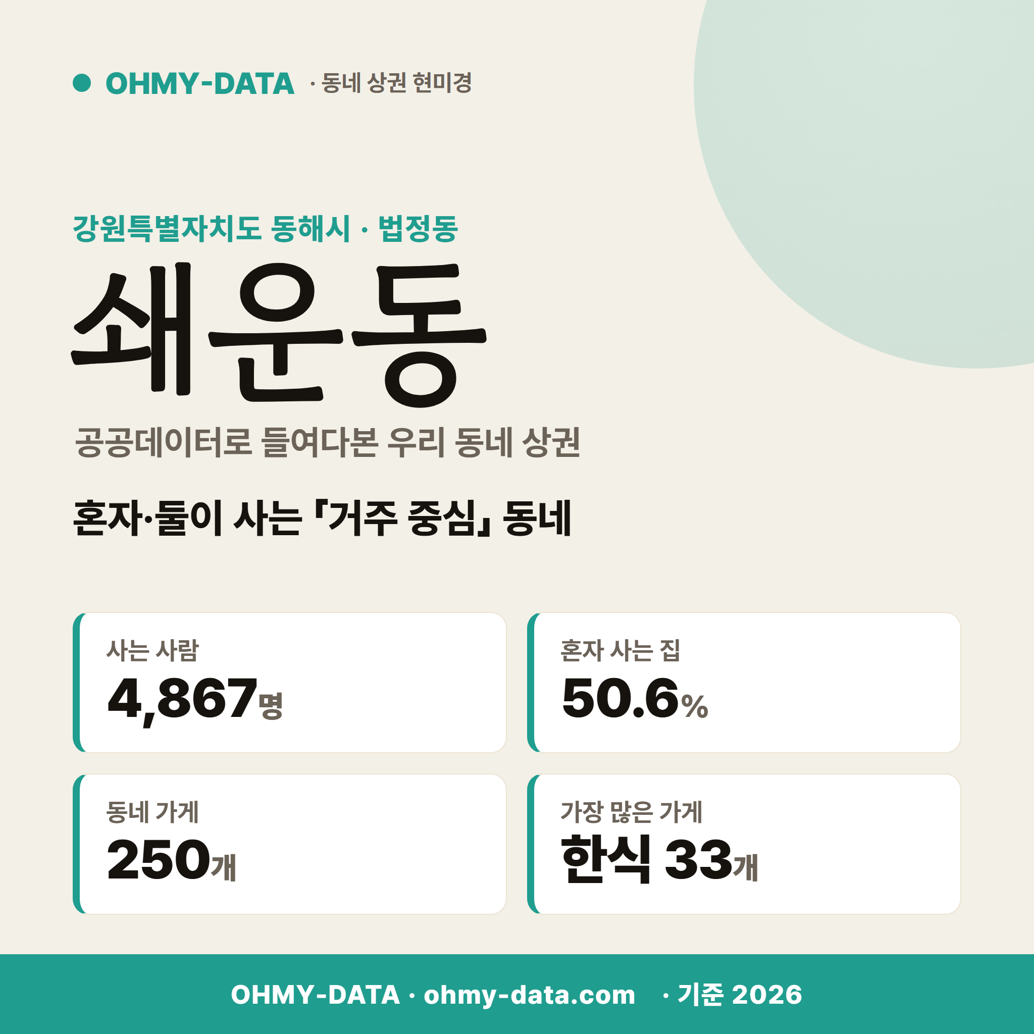 쇄운동 쇄운동_표지.png