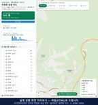 인터랙티브 지도 미리보기(실제 상품은 클릭형 HTML)