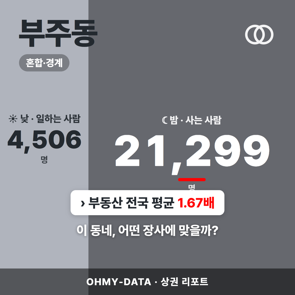 부주동 부주동_표지.png