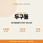 두구동 두구동_표지.png