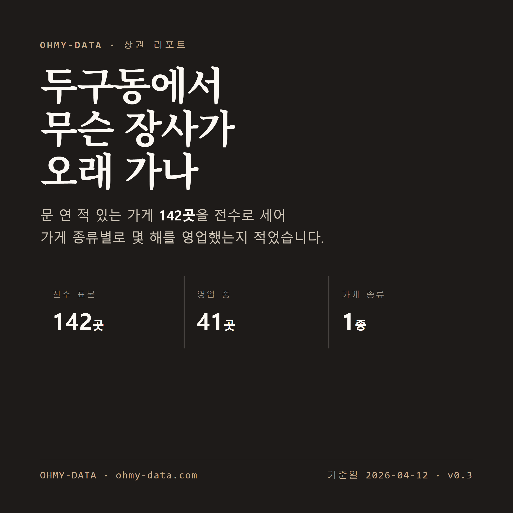 두구동 표지