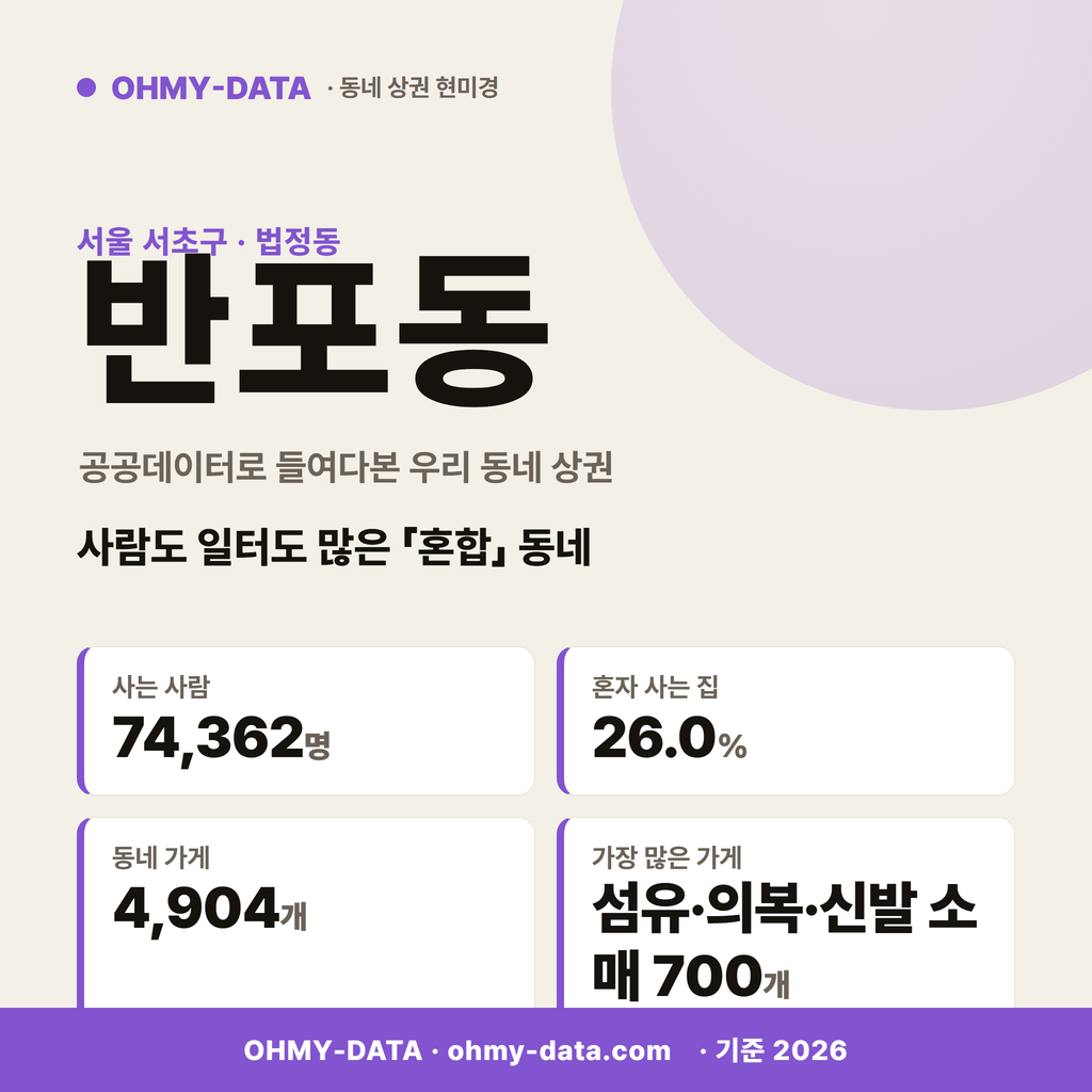반포동 반포동_표지.png