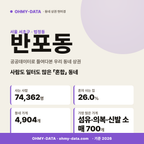 반포동 반포동_표지.png