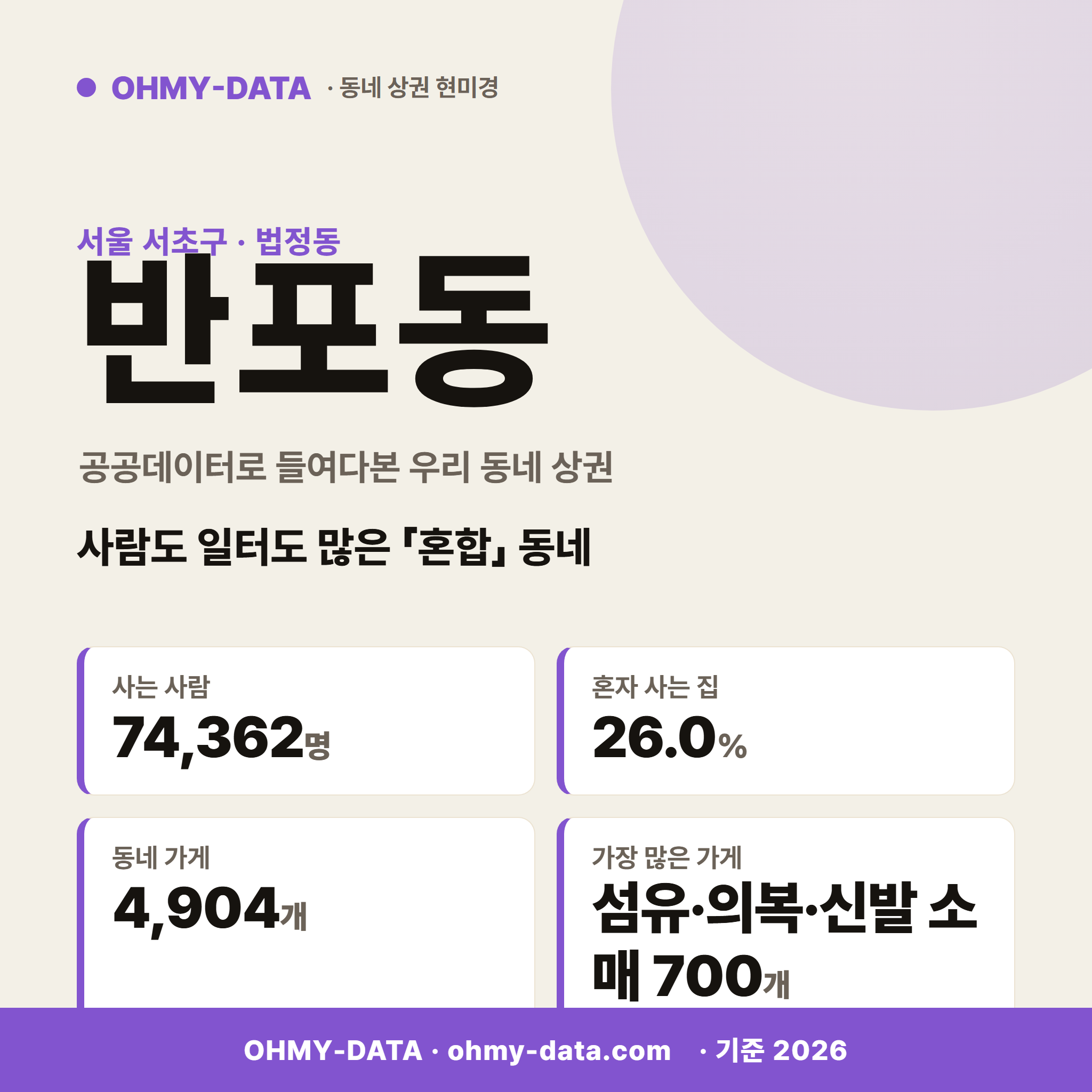 반포동 반포동_표지.png