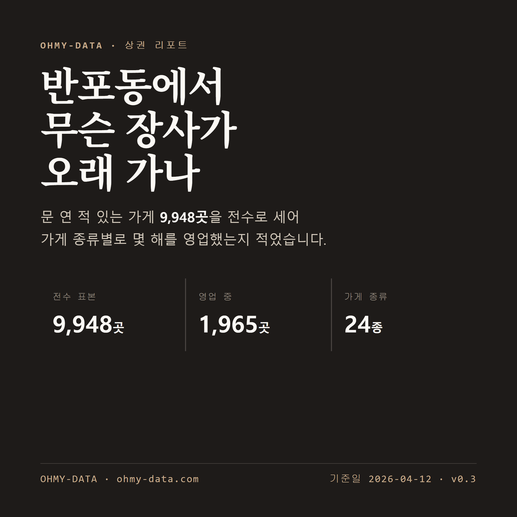 반포동 표지