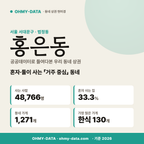 홍은동 홍은동_표지.png